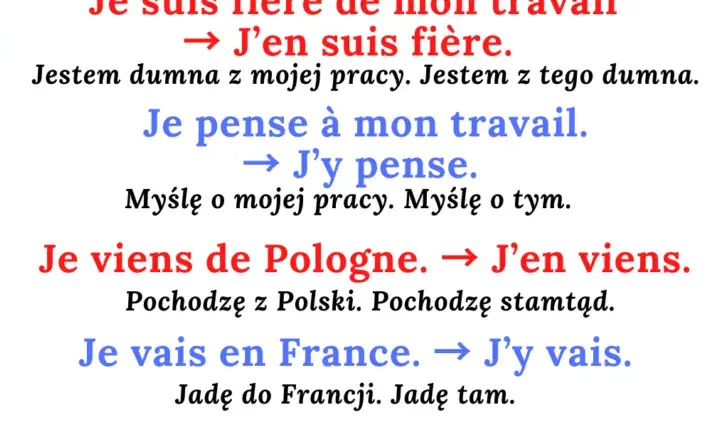 Dopełnienie bliższe i dalsze w języku francuskim – zasady i przykłady
