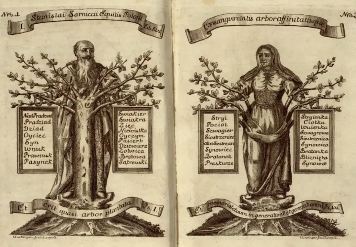Drzewa genealogiczne z postaciami mężczyzny i kobiety, przedstawiające relacje rodzinne, w tym kuzynów.