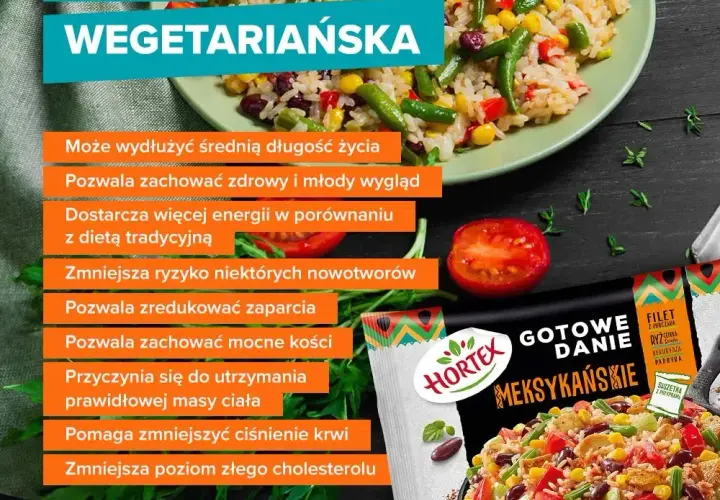 Jak przejść na dietę wegetariańską i uniknąć typowych błędów