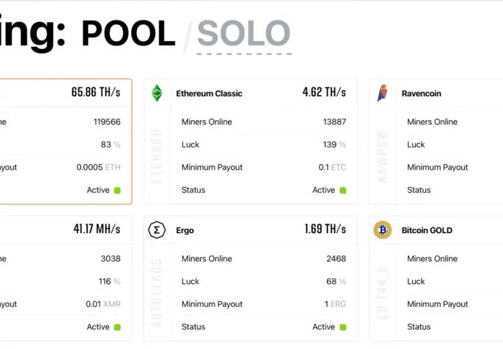 Ethereum pool co: Jak unikać strat w nowym świecie stakingu?