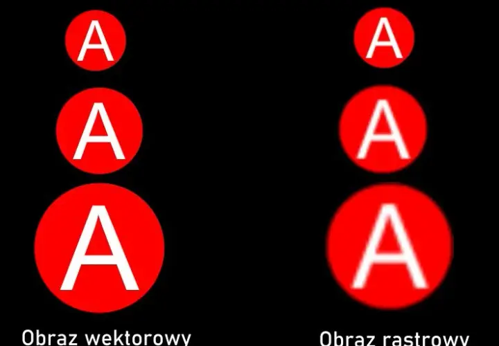 Jak zmienić grafikę rastrową na wektorową w Photoshopie bez wysiłku