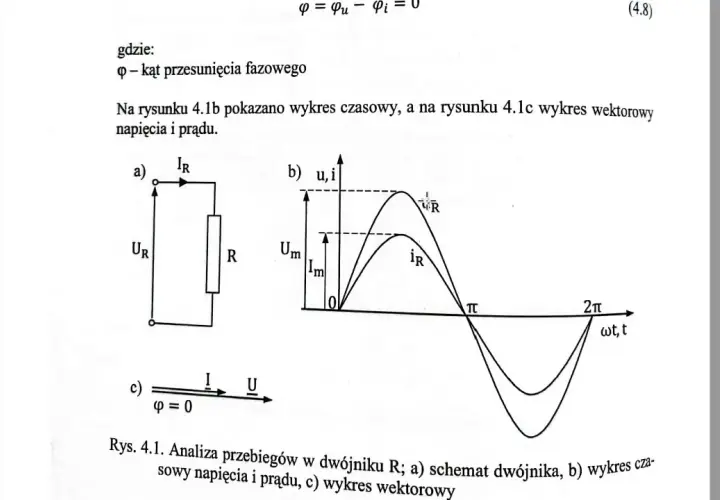 Jak napisać sprawozdanie z doświadczenia z fizyki, by uniknąć błędów?