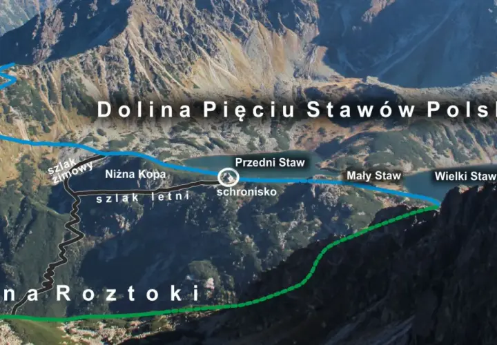 Trasa do Doliny Pięciu Stawów Polskich od Świstowej Czuby. Szlak zimowy (niebieski) i letni (zielony) prowadzą przez Dolinę Roztoki do schroniska i stawów.