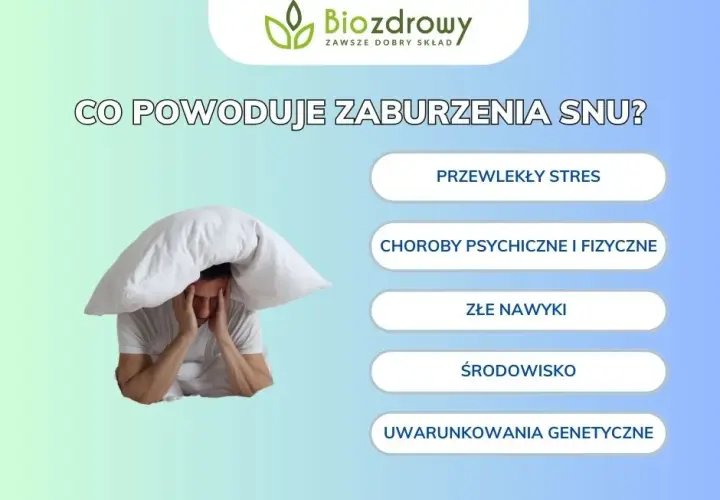 Twoje objawy zaburzeń snu: Co powinno Cię zaniepokoić?