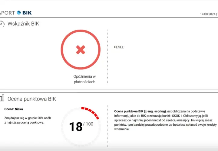 Jak poprawić scoring BIK i uniknąć problemów z kredytami
