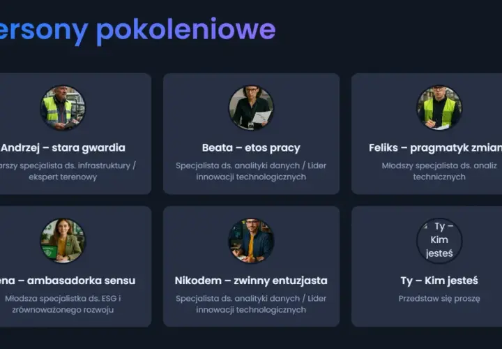 Przedstawia sześć person: Andrzeja, Beatę, Feliksa, Lenę i Nikodema, reprezentujących różne pokolenie i role zawodowe. Ostatnia karta zaprasza do identyfikacji.
