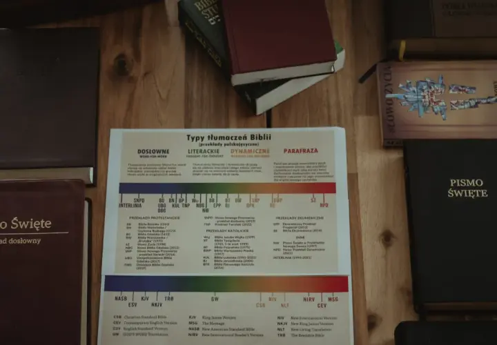 Jak czytać Biblię? Praktyczna instrukcja krok po kroku dla każdego