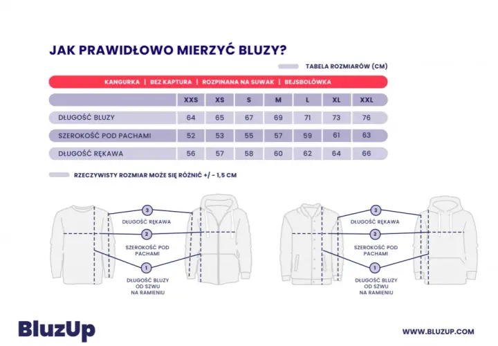 Idealna bluza dla 180 cm: L czy M? Uniknij błędu!