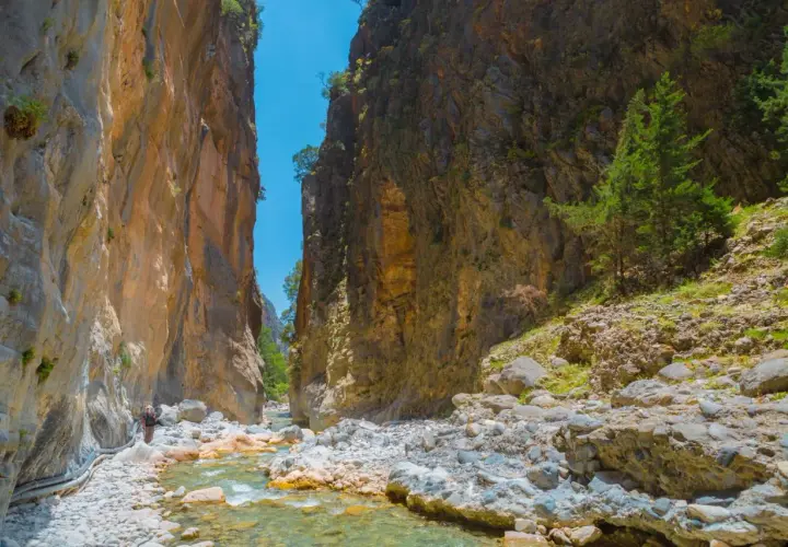Wanderer in der Samaria Schlucht, umgeben von steilen Felswänden und einem klaren Flussbett.