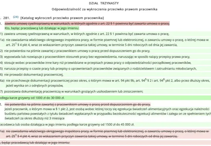 Praca bez umowy to wykroczenie. Dokument opisuje kary za niepotwierdzenie umowy o pracę na piśmie lub niezawiadomienie inspektora pracy.