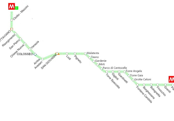 Schema della metro C di Roma, con fermate da Ottaviano a Pantano, passando per Colosseo e San Giovanni.