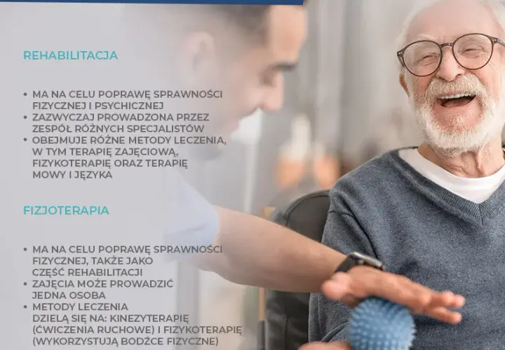 Fizjoterapeuta vs Rehabilitant: Kim są i jakie są różnice?