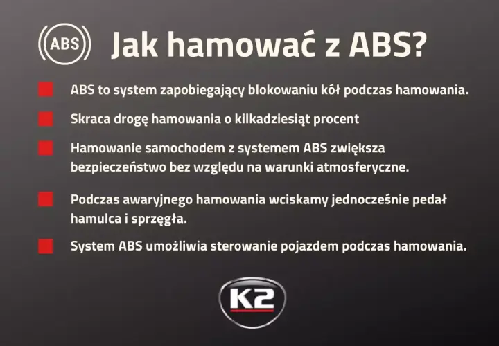 Co to ABS? System zapobiega blokowaniu kół, skraca drogę hamowania i zwiększa bezpieczeństwo. Hamuj z głową!