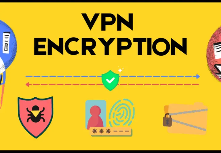 Illustration sur la sécurité en ligne : un homme et une femme sur leurs téléphones, symboles de protection, d'empreintes digitales et de dossiers verrouillés. Le **vpn chiffrement** assure la confidentialité.