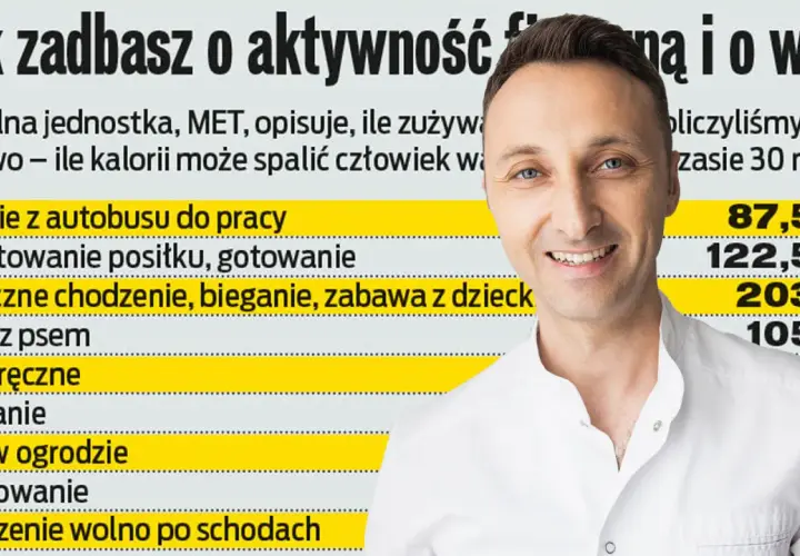 Oblicz kalorie w galaretce: Jedz świadomie i bez wyrzutów!