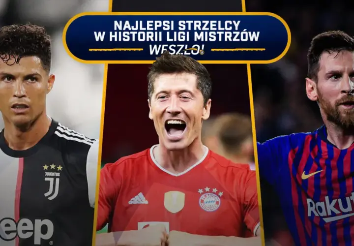 Ile bramek ma Ronaldo w Lidze Mistrzów? Zaskakujące statystyki!