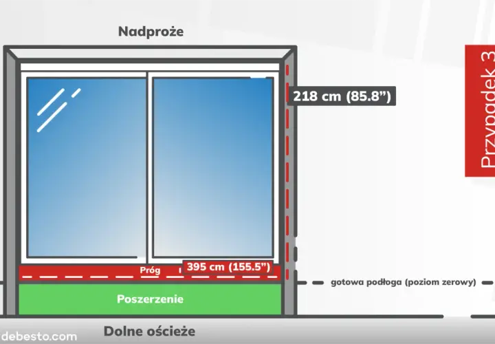 Jak wybrać najlepsze okna? Kompletny poradnik: parametry, materiały, montaż