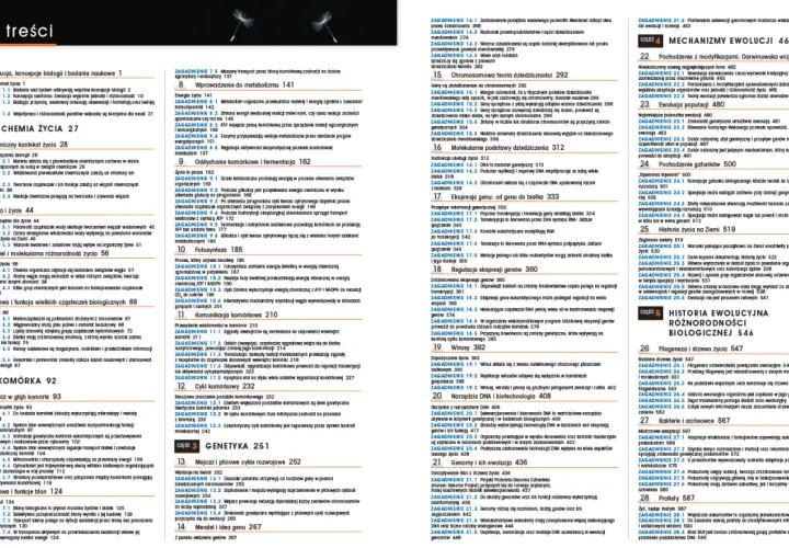 Spis treści podręcznika biologii z podziałem na rozdziały i podrozdziały.