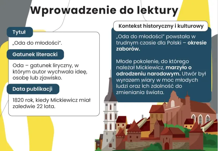 "Oda do młodości" streszczenie: Dlaczego zmieniała świat?