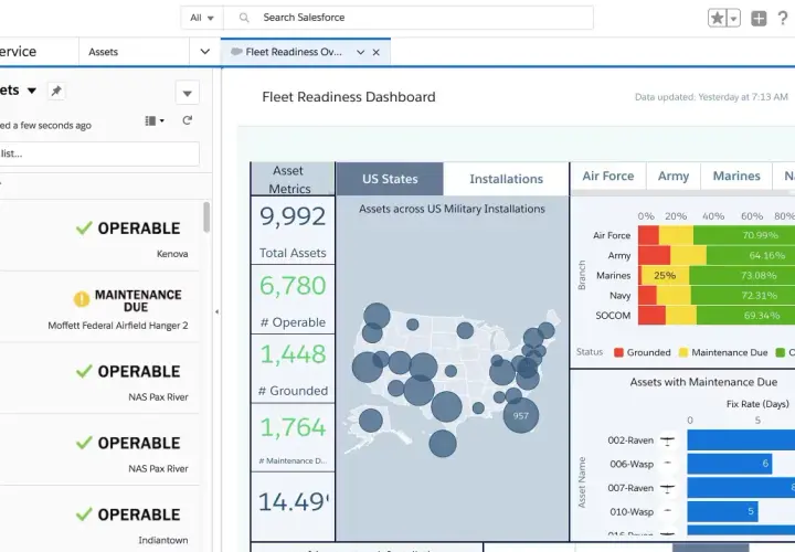 Fleet Readiness Dashboard showing asset status across US military installations, illustrating the meaning of a field office in managing these assets.