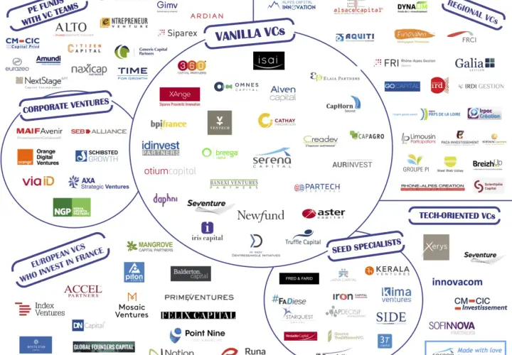 Carte des fonds d'investissement et VCs en France. Aide micro entreprise pour trouver des financements.