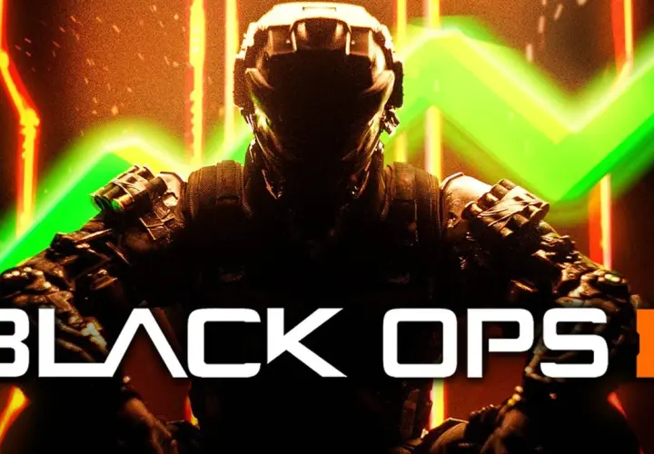 Call of Duty Black Ops III na PS4: warto kupić tę grę w 2025 roku?