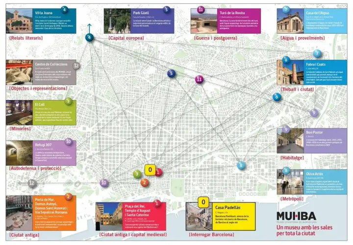 Barcelona gdzie leży? Odkryj sekrety jej położenia i uroku!