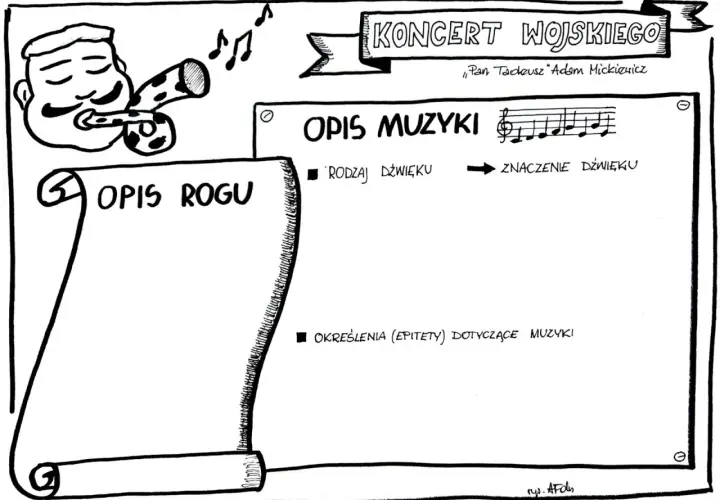 Koncert Wojskiego - analiza wiersza Mickiewicza i jego znaczenie