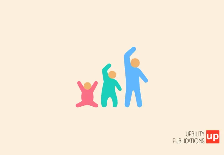 Tre figure stilizzate, da piccola a grande, rappresentano la crescita e lo sviluppo. La psicomotricità cos'è? È il percorso di crescita.