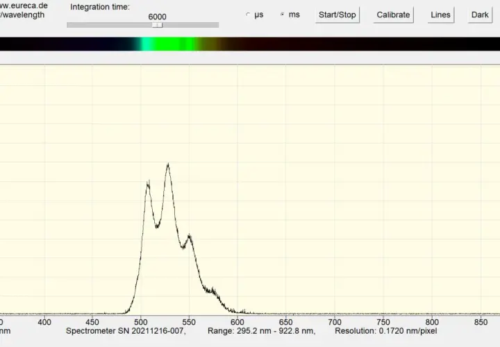 Spektrum eines Diamanten unter UV-Licht zeigt Peaks bei ca. 520 nm und 540 nm.