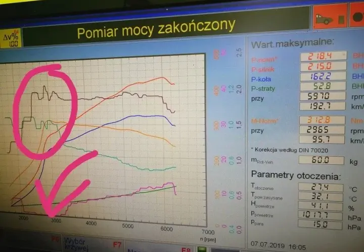 Jak sprawdzić moc silnika i uniknąć błędnych pomiarów