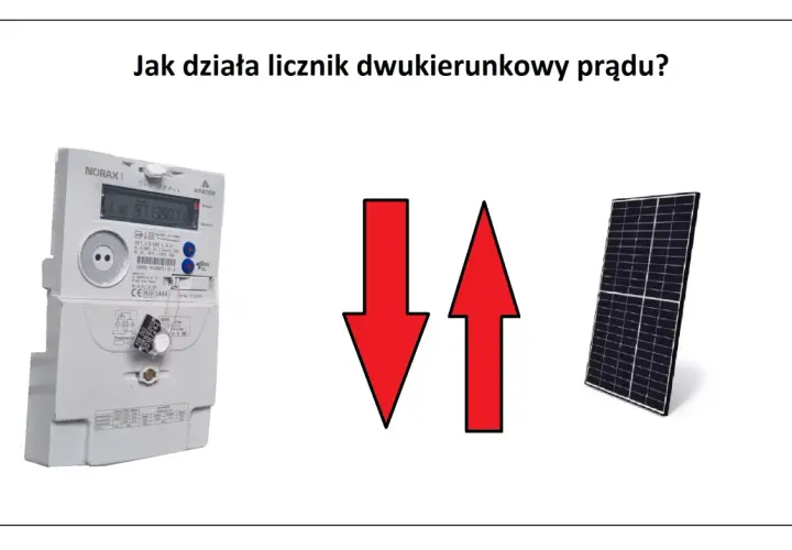 Jak obliczyć zużycie prądu z licznika i uniknąć wysokich rachunków