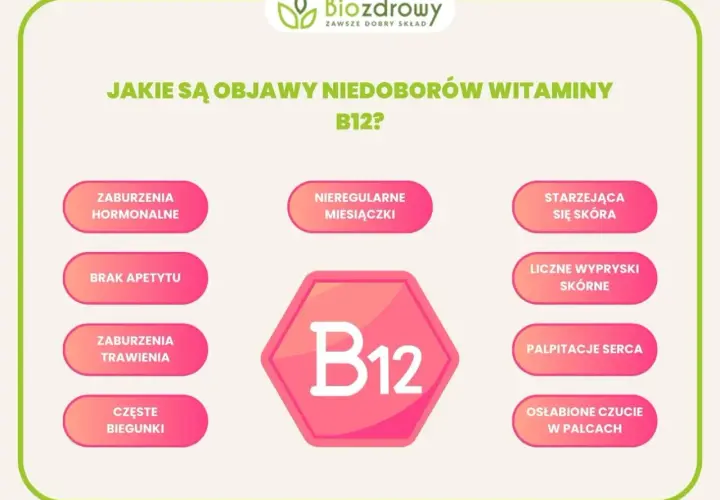 Objawy niedoboru witaminy B12: zaburzenia hormonalne, brak apetytu, biegunki, nieregularne miesiączki, problemy ze skórą, sercem i czuciem w palcach.