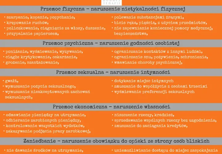 Kryzys psychiczny bliskiego: Jak pomóc i co z leczenia bez zgody?