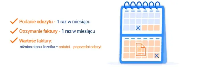 5 ukrytych funkcji eBOK PGNiG, które ułatwią Ci życie. Sprawdźmy!