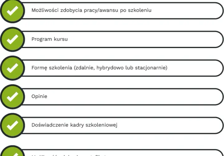 Które kursy gwarantują sukces na rynku pracy w 2026? Sprawdź!