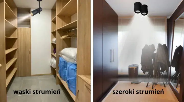 Jakie oświetlenie do garderoby, aby uniknąć złego doboru światła?