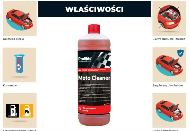 Silniki Claxon - preparat do mycia silników samochodowych