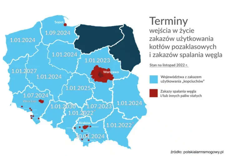 Wymiana pieca 2026: Terminy, dotacje i kary. Sprawdź swój region!