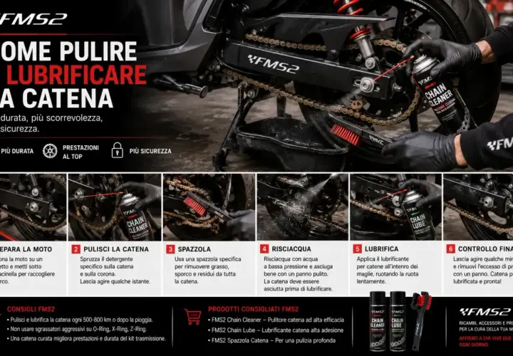 Guida per pulire e ingrassare catena moto: passi per una trasmissione più duratura e sicura.