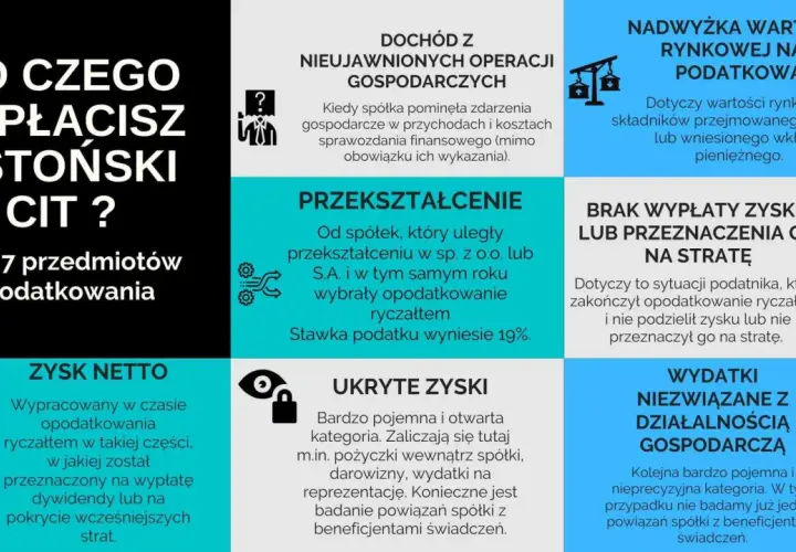 Estoński CIT: 7 przedmiotów opodatkowania. Przykłady: dochód z nieujawnionych operacji, przekształcenie spółki, nadwyżka wartości rynkowej.