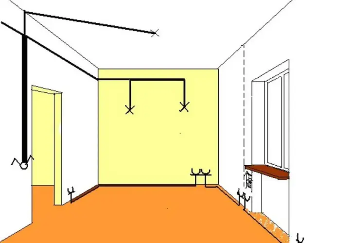 Schemat instalacji elektrycznej bezpuszkowej w pokoju z oknem i drzwiami. Linie symbolizują przewody, a krzyżyki punkty świetlne.
