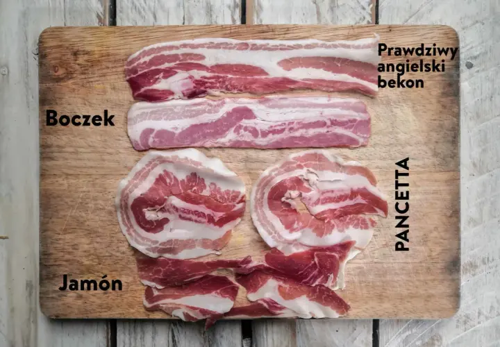Różne rodzaje mięsa: boczek, prawdziwy angielski bekon, pancetta i jamón, ułożone na desce.