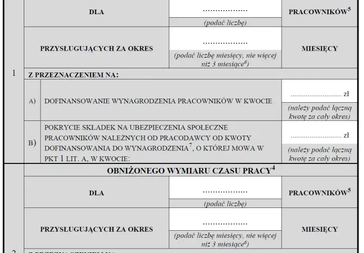 Jak wypełnić wniosek o dofinansowanie z urzędu pracy bez błędów
