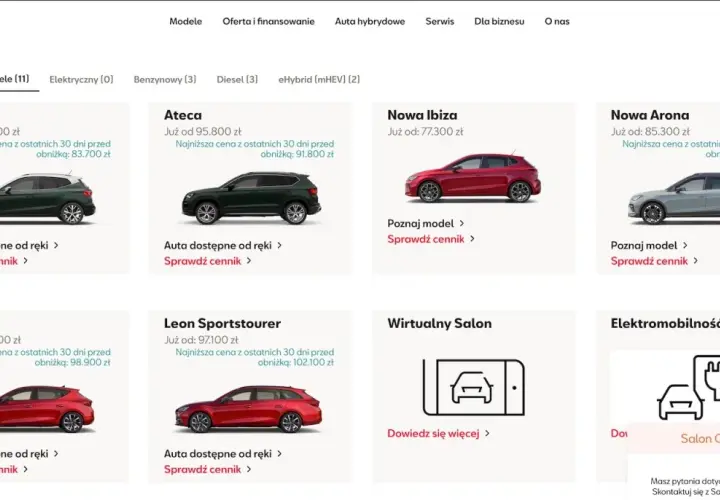 Sześć modeli samochodów marki SEAT: Arona, Ateca, Nowa Ibiza, Nowa Arona, Leon, Leon Sportstourer.