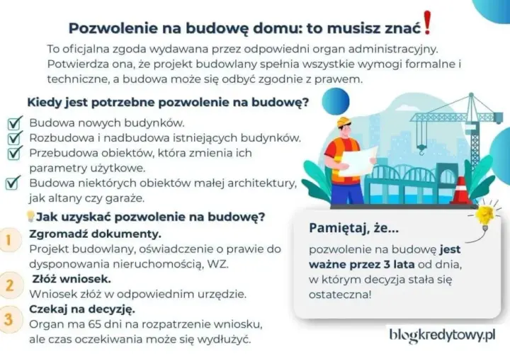 Pozwolenie na budowę: Uprawomocnienie ile trwa i jak przyspieszyć?