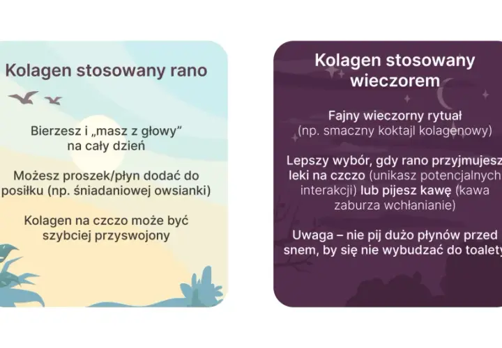 Kiedy pić kolagen? Rano dla szybszego przyswojenia lub wieczorem jako rytuał. Unikaj kawy rano, by nie zaburzyć wchłaniania.