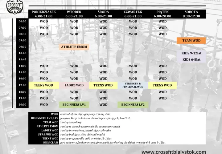 CrossFit Białystok: Wybierz idealny box! Ceny, Intro, opinie