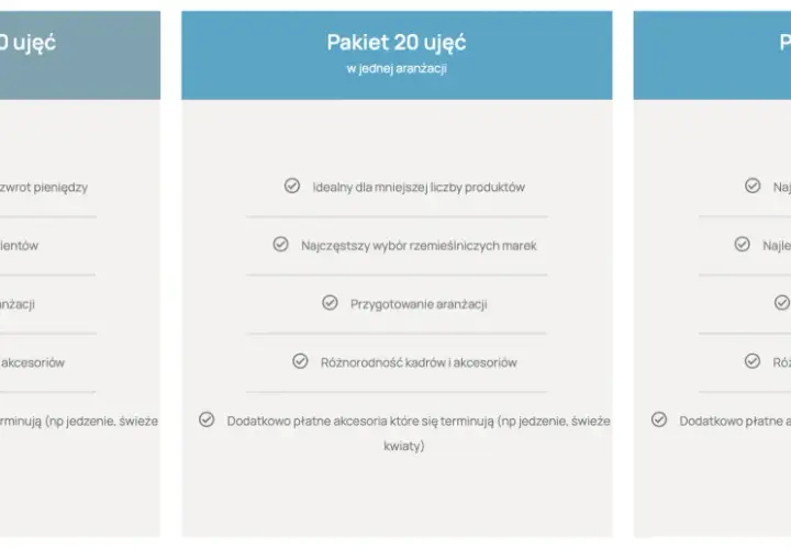 Porównanie pakietów: 10, 20, 30 ujęć w jednej aranżacji. Profesjonalna fotografia produktowa z różnymi opcjami.