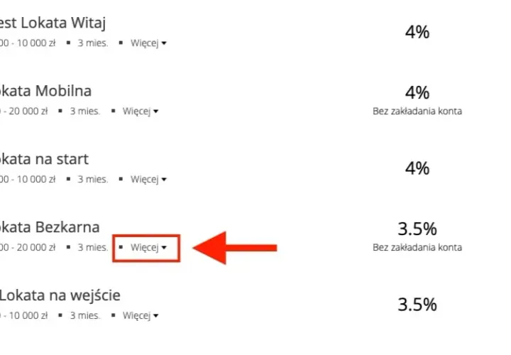 Jaki procent na lokacie? Sprawdź, gdzie zarobisz najwięcej i uniknij strat